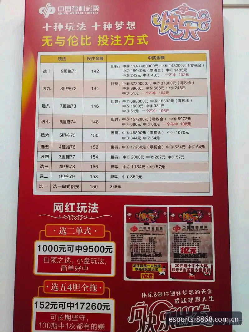 体育电竞入口攻略 如何找到靠谱的8868体育官方入口?这份体育电竞入口攻略让你少走弯路